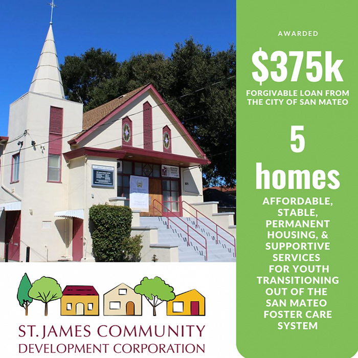 Description of the 5 homes and $375K grant