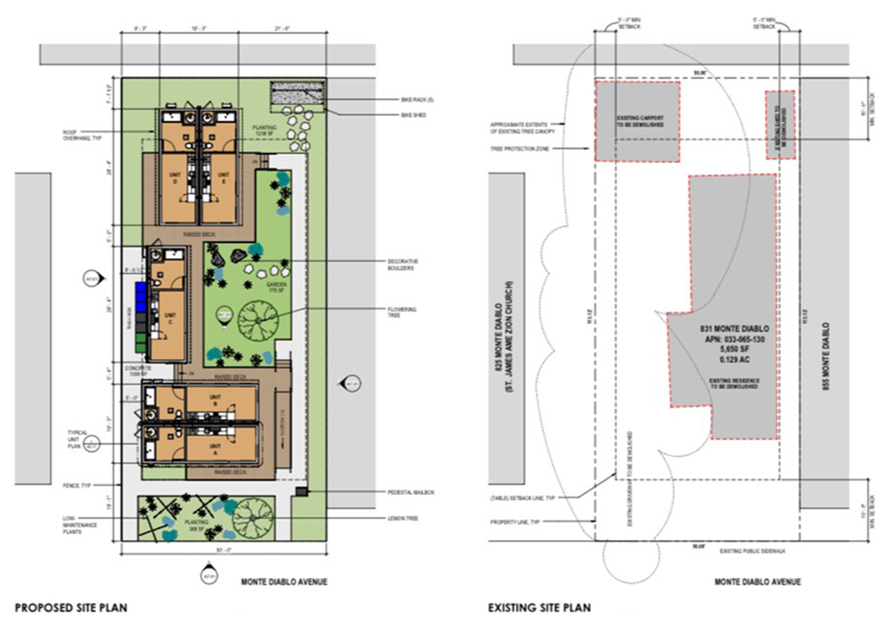 Picture of the proposed site versus the current site.